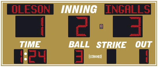 Model LX1241-ETN scoreboard face — Outdoor, Baseball / Softball