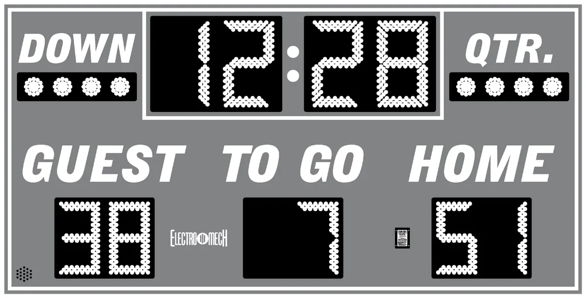 Model LX3150 — scoreboard face as shown in the manual