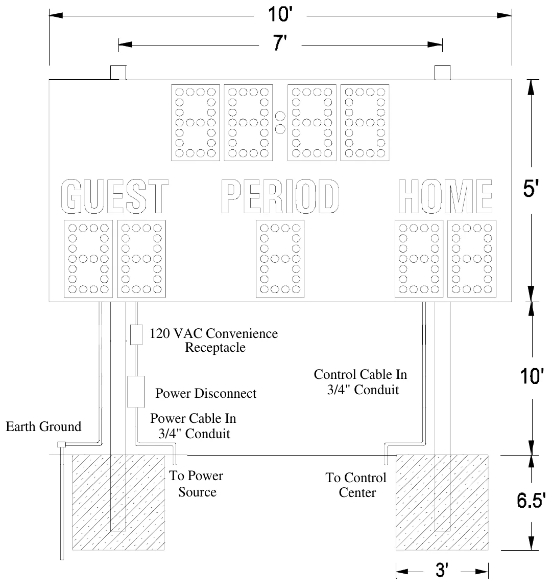 Figure 1 MM-365 Post Spacing — 120 VAC Convenience Receptacle, Control Cable In 3/4" Conduit, Power Disconnect, Power Cable In 3/4" Conduit, Earth Ground, To Power Source, To Control Center