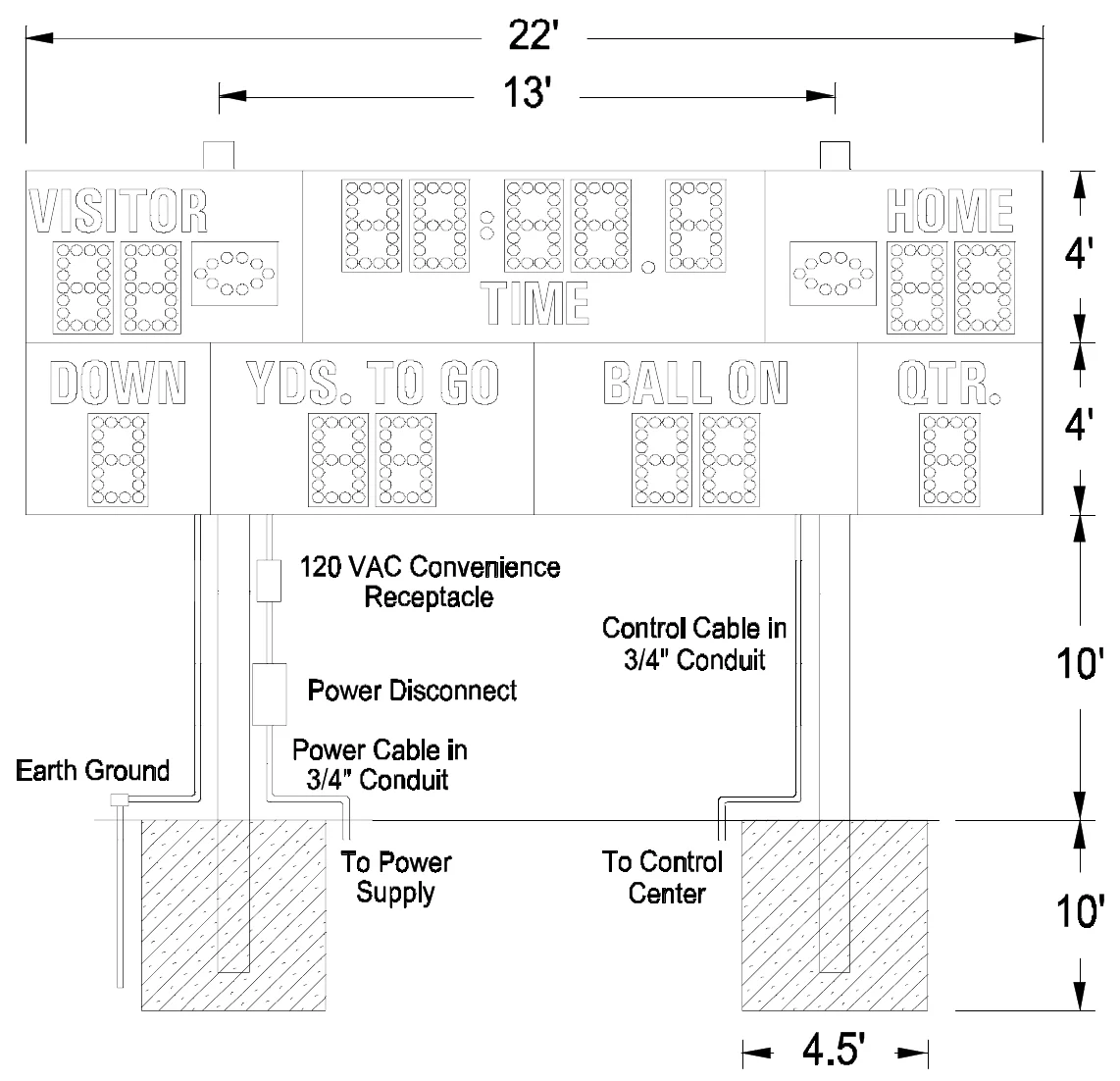 Figure 1 MP-326-TK Post Spacing
