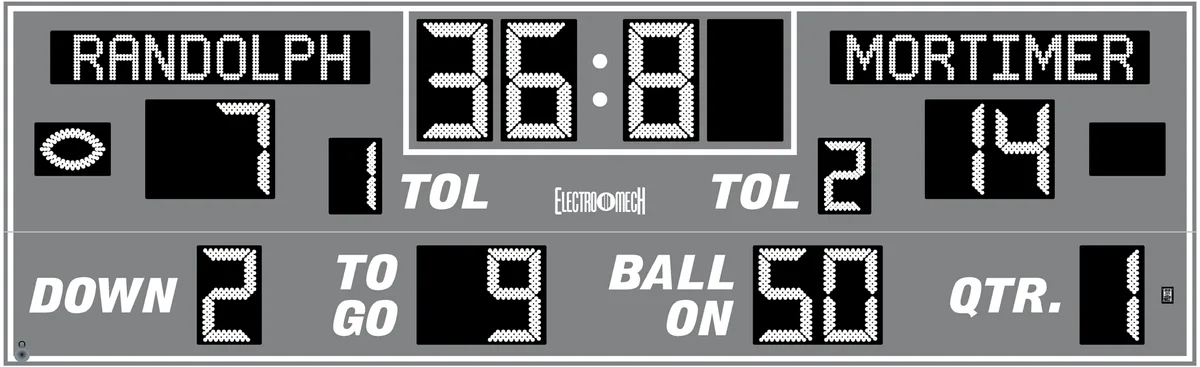 Model LX3650 — scoreboard face as shown in the manual