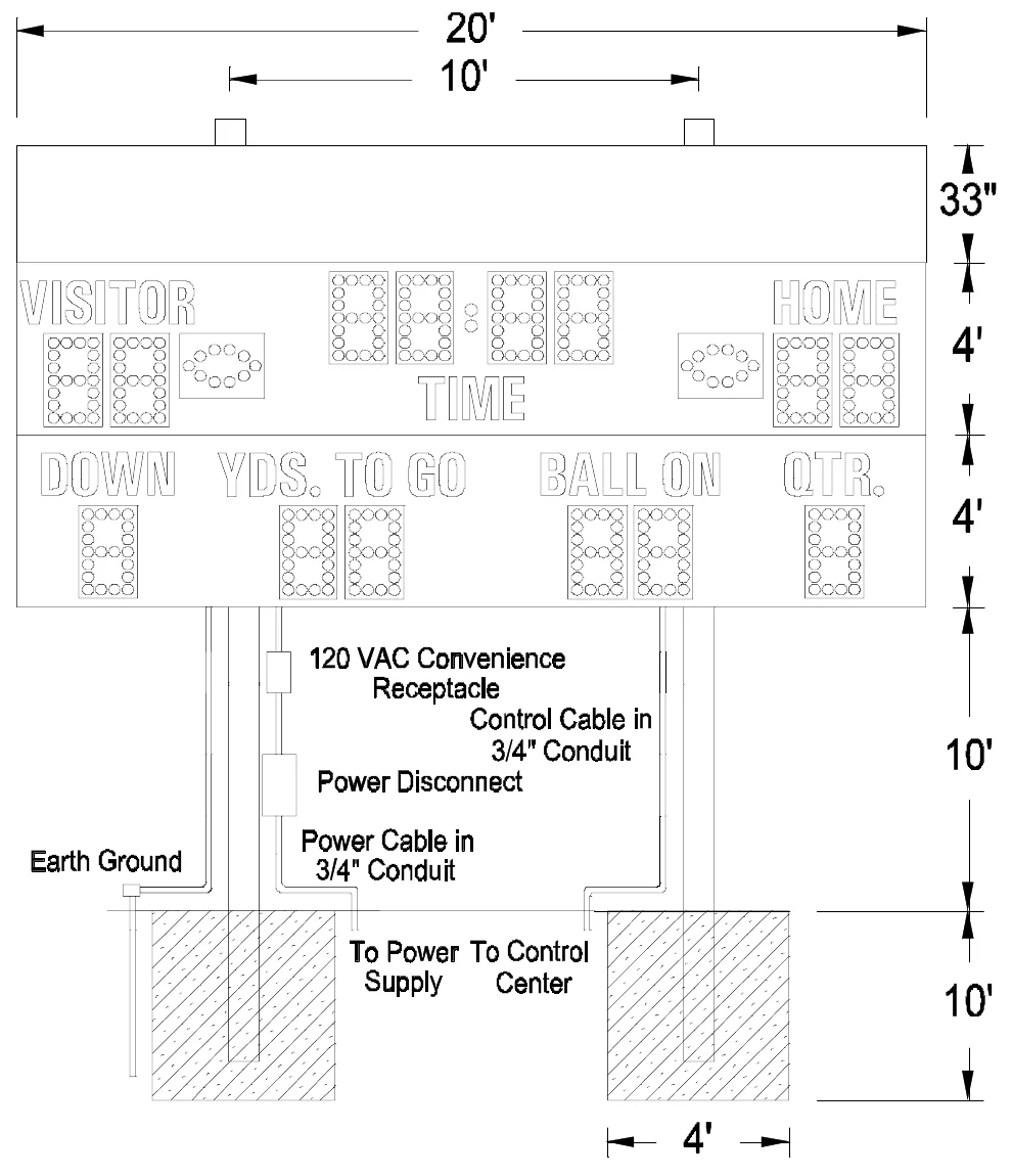Figure 2 MP-326 with Optional Top Sponsor Panel Post Spacing