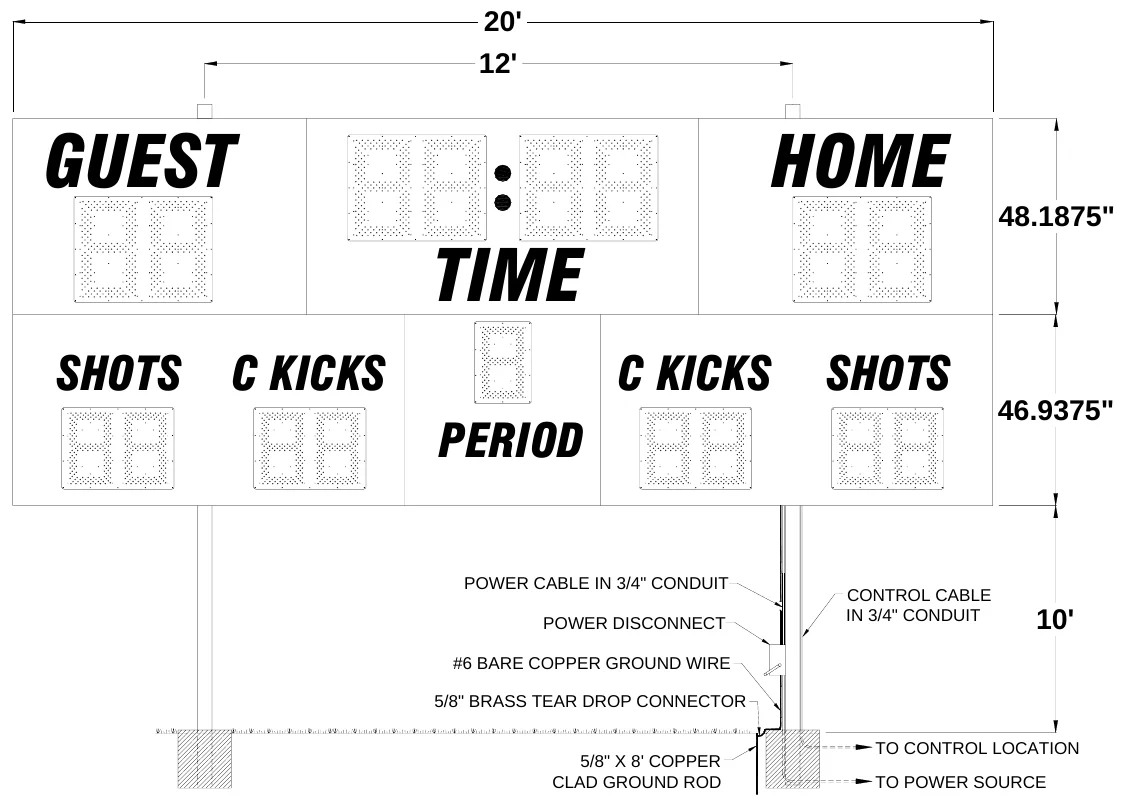 Figure 1 Scoreboard Post Spacing — 20' 12', GUEST, HOME, 48.1875", TIME, SHOTS, C KICKS, C KICKS, SHOTS, 46.9375", PERIOD, POWER CABLE IN 3/4" CONDUIT, CONTROL CABLE IN 3/4" CONDUIT, POWER DISCONNECT, 10', #6 BARE COPPER GROUND WIRE, 5/8" BRASS TEAR DROP CONNECTOR, TO CONTROL LOCATION, 5/8" X 8' COPPER CLAD GROUND ROD, TO POWER SOURCE
