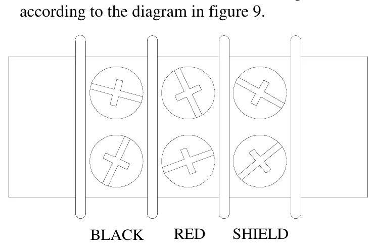 Figure 9 T1 WIRING DIAGRAM — BLACK, RED, SHIELD