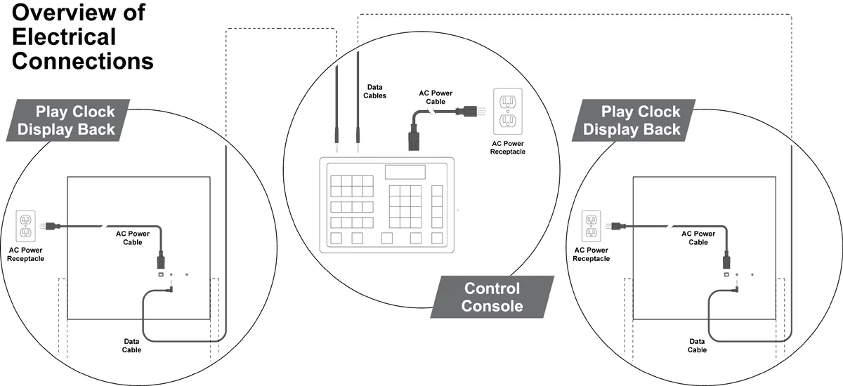 Model LX3030 Manual — illustration from page 24