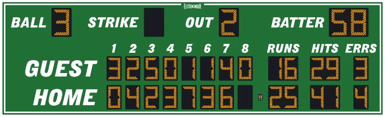 Model LX1630 scoreboard face — Outdoor, Baseball / Softball