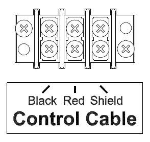 Figure 11 Control Cable Wiring Diagram