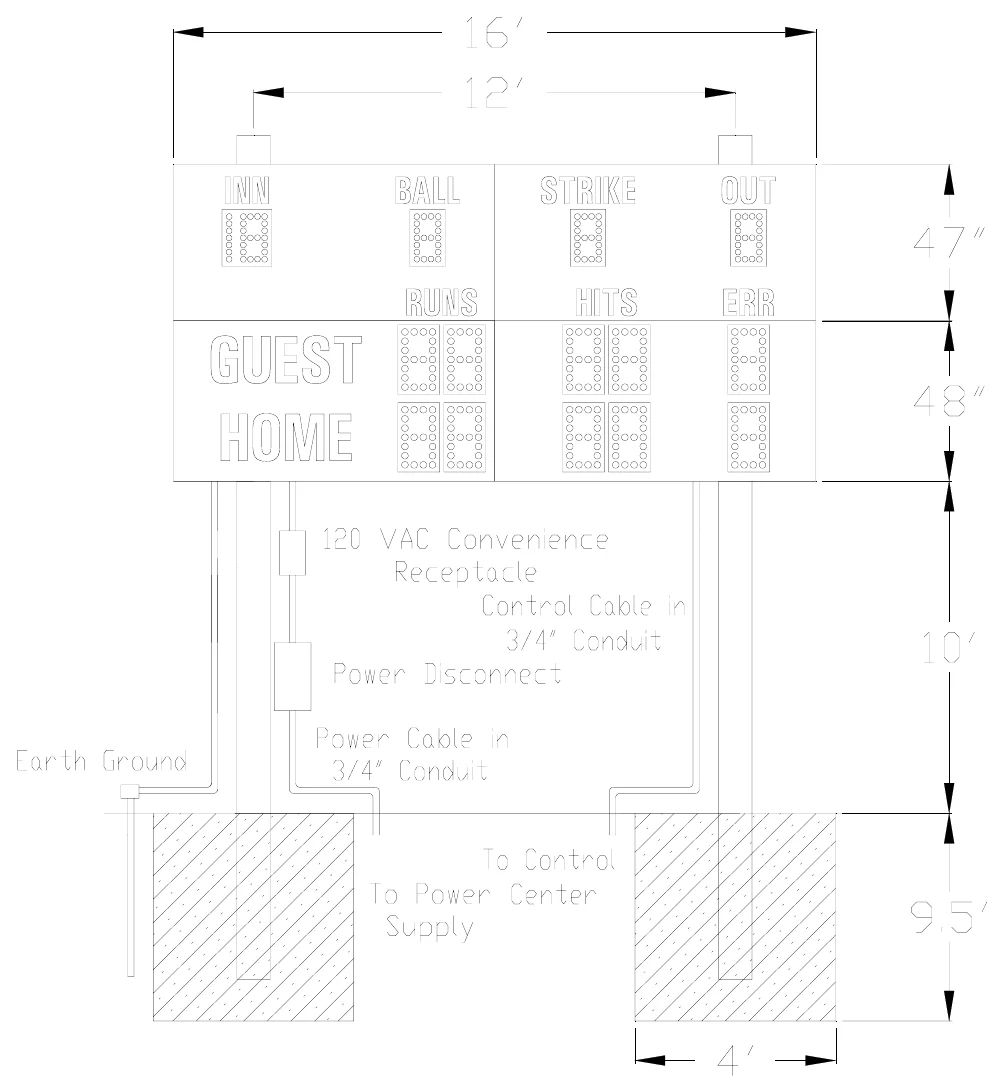 Figure 1 MP-144 Post Spacing