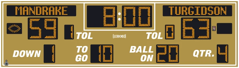 Model LX3620-ETN scoreboard face — Outdoor, Football