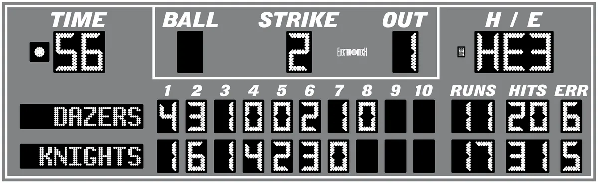 Model LX1742 — scoreboard face as shown in the manual