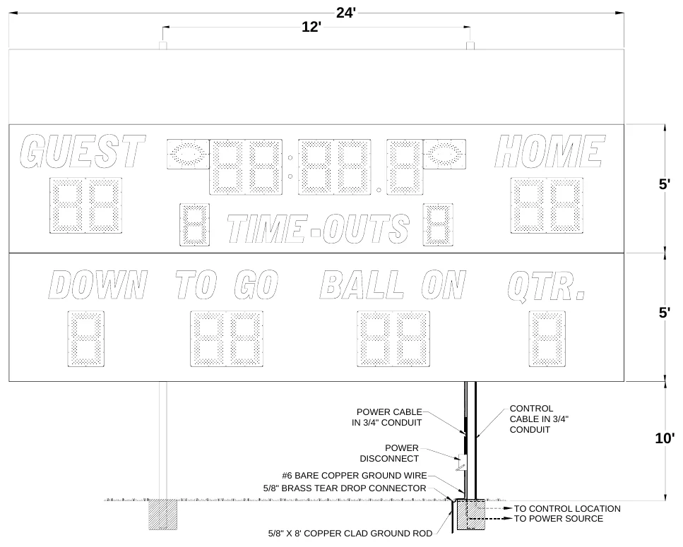 Figure 2 3535 with Optional Top Sponsor Panel Post Spacing — 24', 12', 5', 5', POWER CABLE IN 3/4" CONDUIT, CONTROL CABLE IN 3/4" CONDUIT, 10', POWER DISCONNECT, #6 BARE COPPER GROUND WIRE 5/8" BRASS TEAR DROP CONNECTOR, TO CONTROL LOCATION TO POWER SOURCE, 5/8" X 8' COPPER CLAD GROUND ROD