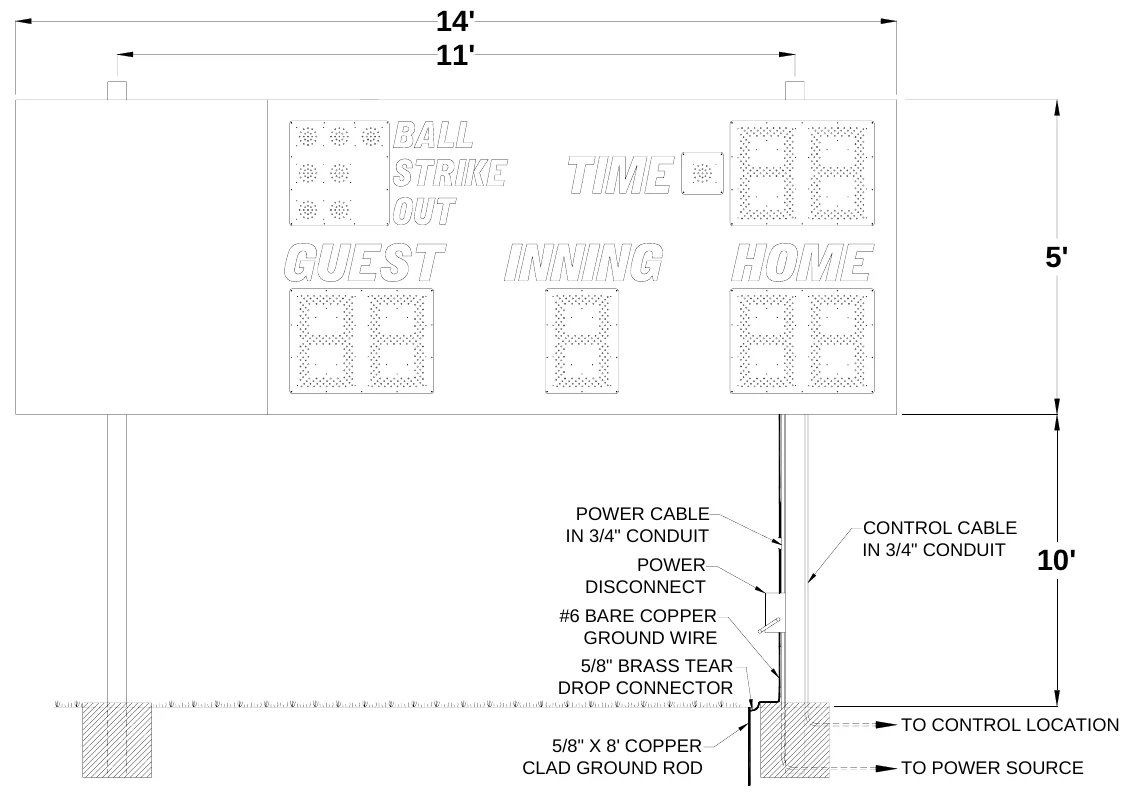 Figure 2 1340 with Side Sponsor Panel Post Spacing — 14' 11', 5', POWER CABLE IN 3/4" CONDUIT, CONTROL CABLE IN 3/4" CONDUIT, POWER DISCONNECT, 10', #6 BARE COPPER GROUND WIRE, 5/8" BRASS TEAR DROP CONNECTOR, TO CONTROL LOCATION, 5/8" X 8' COPPER CLAD GROUND ROD, TO POWER SOURCE