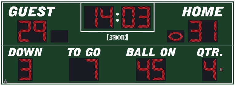 Model LX3360 scoreboard face — Outdoor, Football