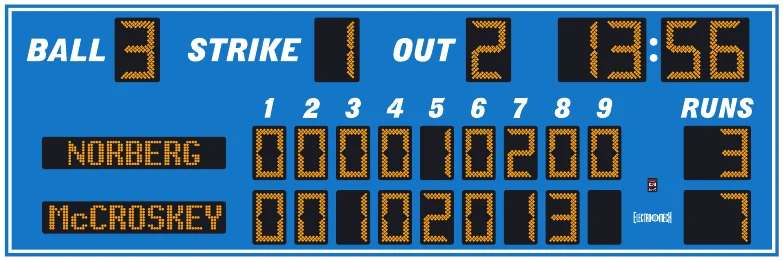 Model LX1734-ETN scoreboard face — Outdoor, Baseball / Softball