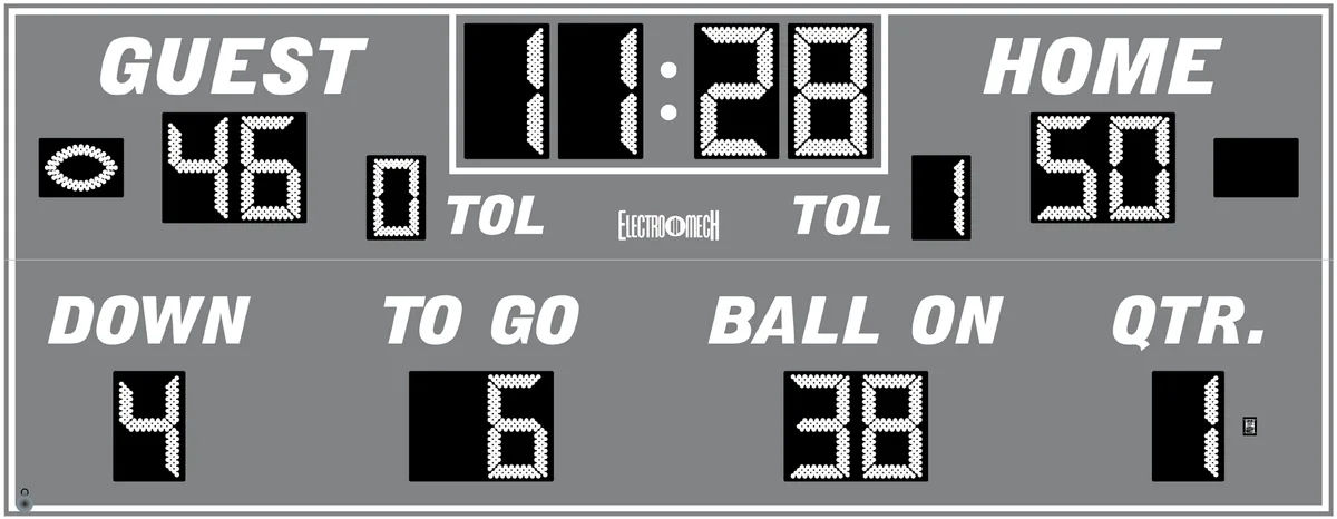 Model LX3690 — scoreboard face as shown in the manual