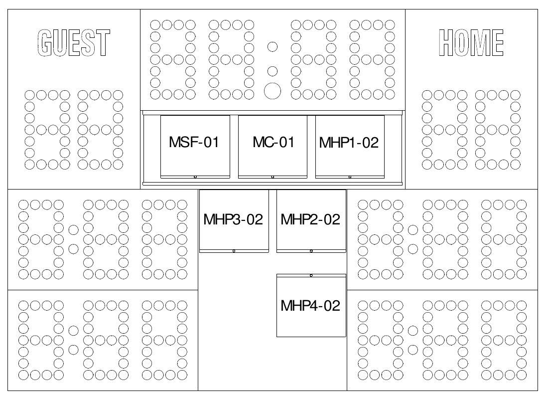 Figure 8 SCOREBOARD ELECTRONICS — MSF-01, MC-01, MHP1-02, MHP3-02, MHP2-02, MHP4-02