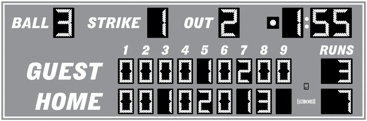 Model LX1731 — scoreboard face as shown in the manual