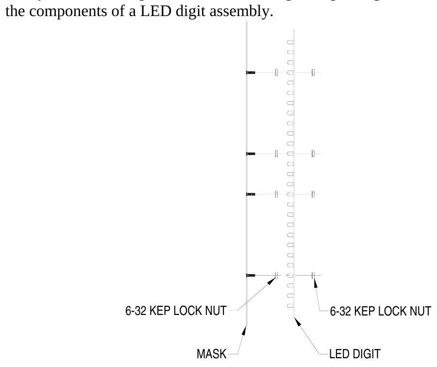 Figure 7 LED Digit Assembly — 6-32 KEP LOCK NUT, 6-32 KEP LOCK NUT, MASK, LED DIGIT