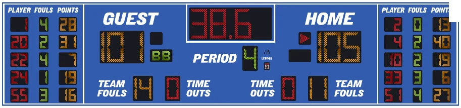 Model LX2575 scoreboard face — Indoor, Basketball