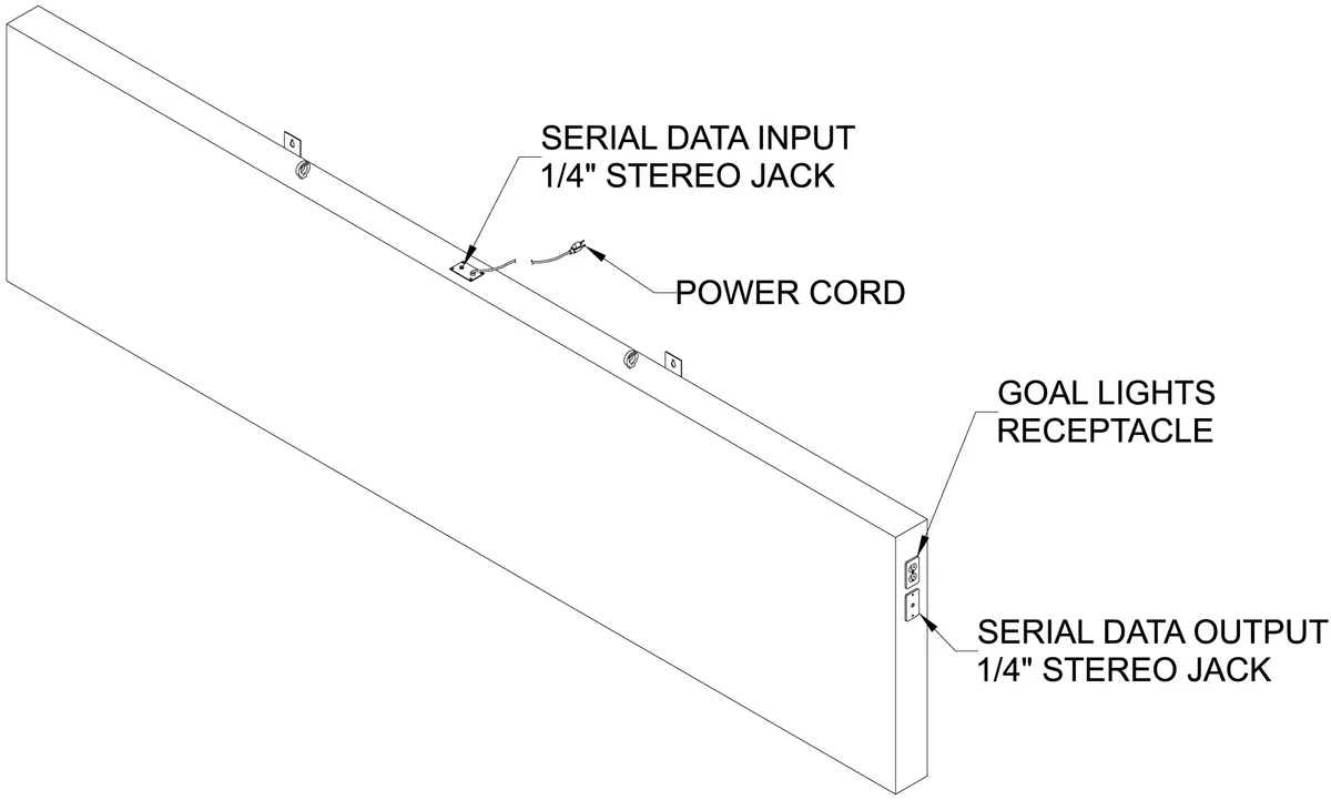 Figure 2 Electrical Connection Points