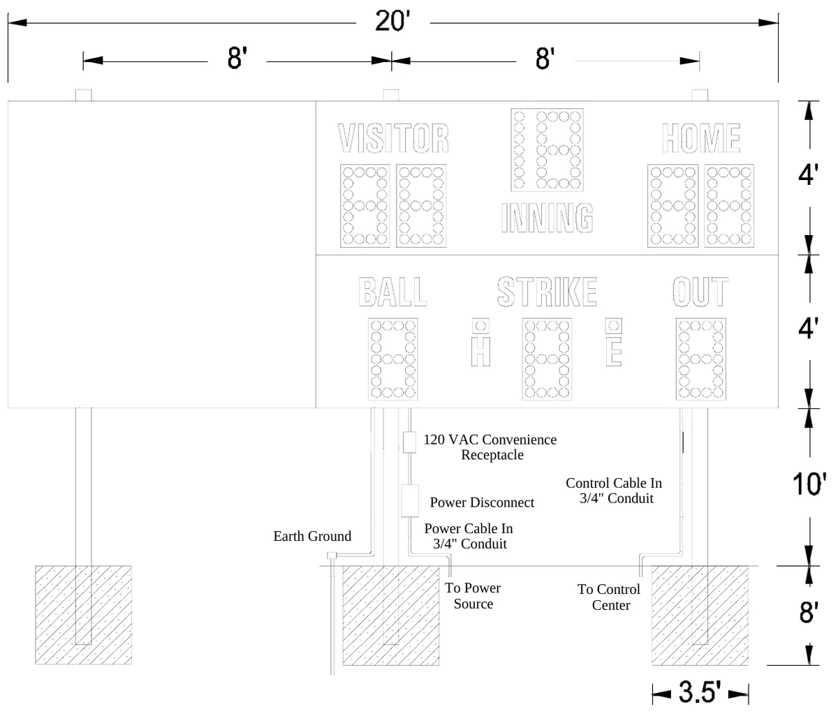 Figure 2 MM-126 with Optional Side Sponsor Panel — 120 VAC Convenience Receptacle, Control Cable In 3/4" Conduit, Power Disconnect, Power Cable In 3/4" Conduit, Earth Ground, To Power Source, To Control Center