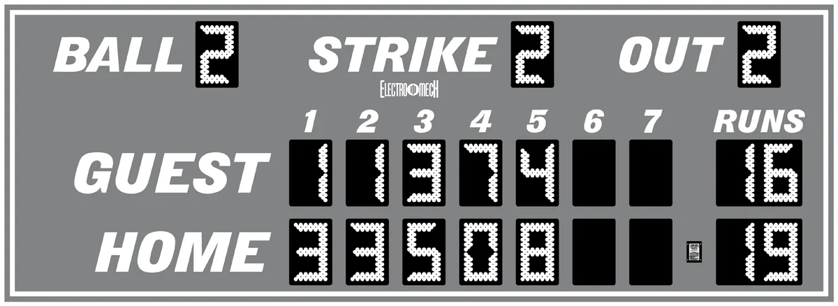 Model LX1700 — scoreboard face as shown in the manual