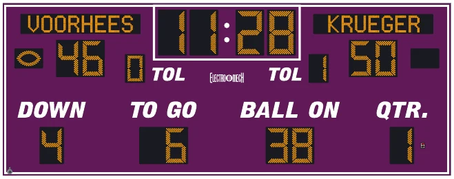 Model LX3690-ETNSpec scoreboard face — Outdoor, Football