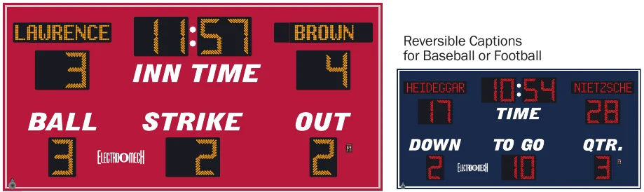 Model LX3450-ETN scoreboard face — Outdoor, Multi-Sport — Reversible Captions for Baseball or Football