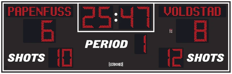 Model LX6430-ETN scoreboard face — Outdoor, Soccer / Lacrosse