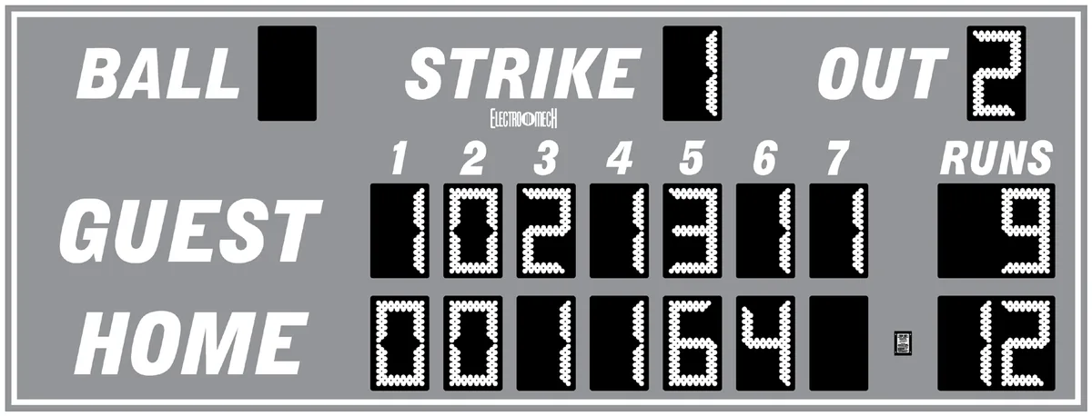 Model LX1720 — scoreboard face as shown in the manual