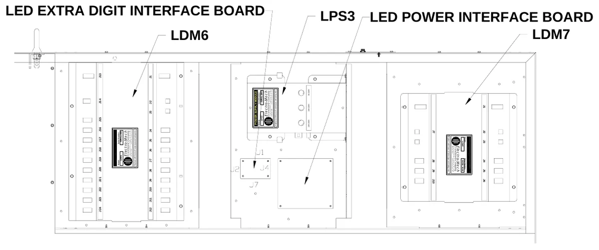 Figure 9 Electronic Components Locations — LED EXTRA DIGIT INTERFACE BOARD, LPS3, LED POWER INTERFACE BOARD LDM7, LDM6, J13, J1, POWER SUPPLY MODULE, Serial Number:, APRIL 2004, Electro-Mech, Scoreboard Company, 3 Industrial Parkway, Wrightsville, GA 31096 800-445-7846 www.electro-mech.com, Replace with fuses of same type and rating only., S F U E, FU SE, 3A 250V, J14, J2, F U SE, F U S E, 10A 250V, J1, J3, J15, Model:, LPS3, FU, SE, 10A 250V, J16, S E, F U, POWER SUPPLY MODULE, J7, J17, Serial Number:, APRIL 2004, Electro-Mech, Scoreboard Company, 3 Industrial Parkway, Wrightsville, GA 31096 800-445-7846 www.electro-mech.com, Replace with fuses of same type and rating only., J4, J2, J5, Replace with fuses of same type and rating only., Model:, POWER SUPPLY MODULE, J18, 3 Industrial Parkway, Wrightsville, GA 31096 800-445-7846 www.electro-mech.com, Scoreboard Company, Electro-Mech, LDM7, J3, J6, J19, Model:, LDM6, J7, J8, APRIL 2004, Serial Number:, J4, J20, J8, J9, J5, J21, J9, J10, J6, J22, J10, J23, J11, J24, J12