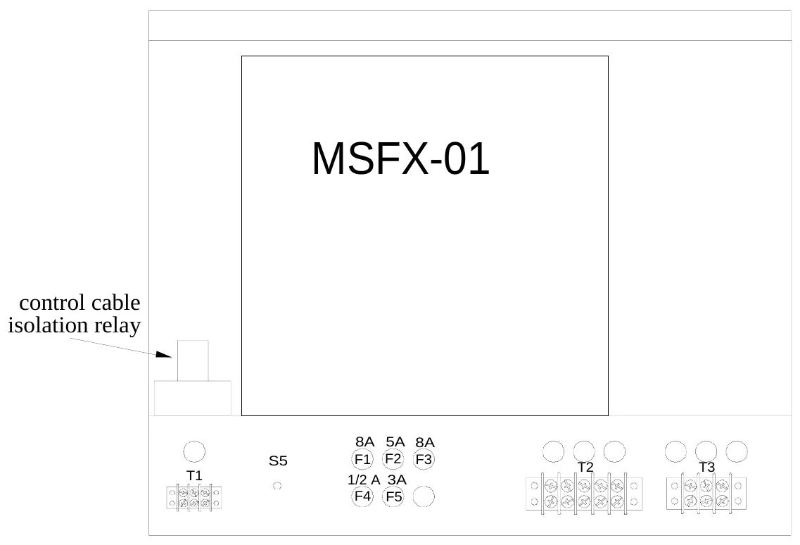 Figure 13 Rear Access Components — MSFX-01, control cable isolation relay, 8A 5A 8A F1 F2 F3 1/2 A 3A F4 F5, S5, T2, T3, T1