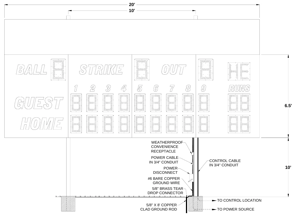 Figure 2 1530 with Top Sponsor Panel Post Spacing — 20' 10', 6.5', WEATHERPROOF CONVENIENCE RECEPTACLE, POWER CABLE IN 3/4" CONDUIT, CONTROL CABLE IN 3/4" CONDUIT, POWER DISCONNECT, 10', #6 BARE COPPER GROUND WIRE, 5/8" BRASS TEAR DROP CONNECTOR, TO CONTROL LOCATION, 5/8" X 8' COPPER CLAD GROUND ROD, TO POWER SOURCE