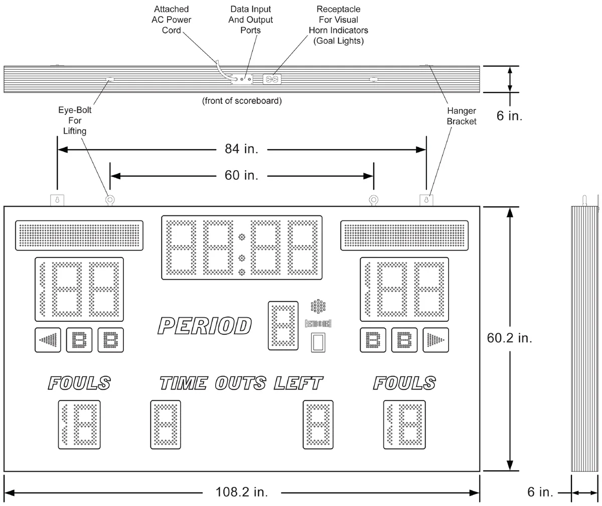 Model LX2550 Manual — illustration from page 19