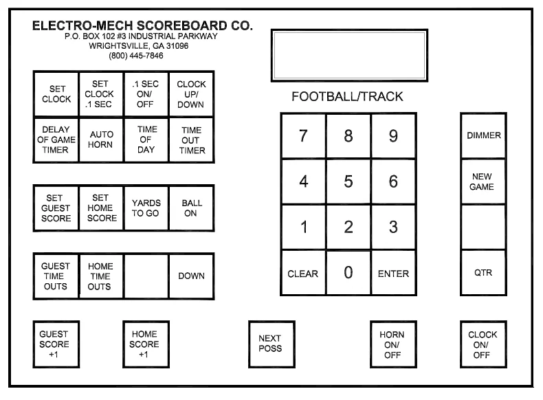 Figure 20 Keypad Layout