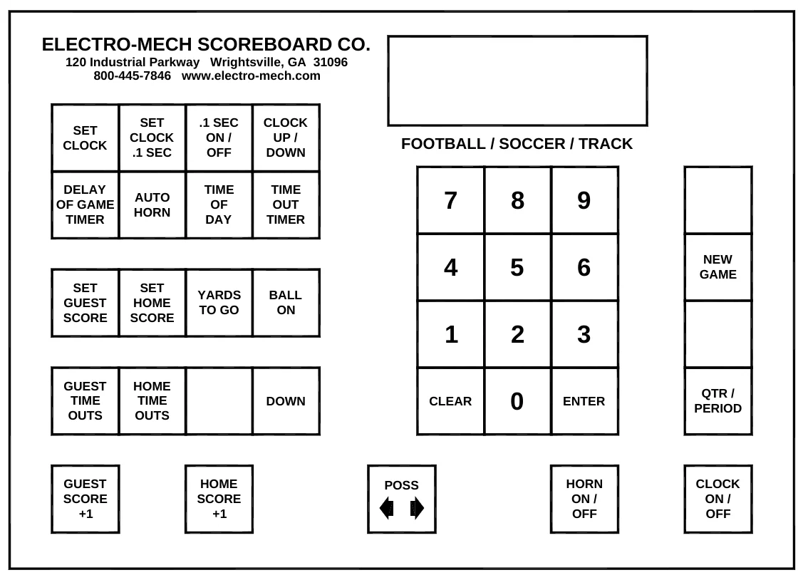 Figure 19 Keypad Layout — ELECTRO-MECH SCOREBOARD CO., 120 Industrial Parkway Wrightsville, GA 31096 800-445-7846 www.electro-mech.com, SET CLOCK, SET CLOCK .1 SEC, .1 SEC ON / OFF, CLOCK UP / DOWN, FOOTBALL / SOCCER / TRACK, DELAY OF GAME TIMER, AUTO HORN, TIME OF DAY, TIME OUT TIMER, NEW GAME, SET GUEST SCORE, SET HOME SCORE, YARDS TO GO, BALL ON, GUEST TIME OUTS, HOME TIME OUTS, DOWN, CLEAR, ENTER, QTR / PERIOD, GUEST SCORE +1, HOME SCORE +1, POSS, HORN ON / OFF, CLOCK ON / OFF