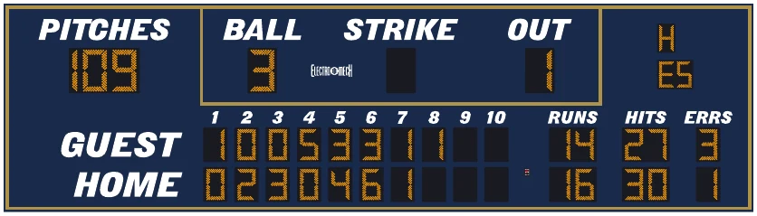 Model LX1783 scoreboard face — Outdoor, Baseball / Softball