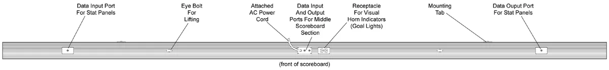 Model LX2556 Manual — illustration from page 14