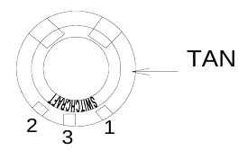 Figure 9 STEREO JACK WIRING DIAGRAM — ORANGE, TAN, 1, 3, 2, 2, 1, 3