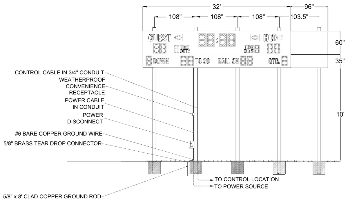 Figure 3 MP-374 with Optional Side Sponsor Panel Post Spacing — 32', 96", 108", 108", 108", 103.5", 60", 35", CONTROL CABLE IN 3/4" CONDUIT WEATHERPROOF CONVENIENCE RECEPTACLE POWER CABLE IN CONDUIT, POWER DISCONNECT, 10', #6 BARE COPPER GROUND WIRE, 5/8" BRASS TEAR DROP CONNECTOR, TO CONTROL LOCATION TO POWER SOURCE, 5/8" x 8' CLAD COPPER GROUND ROD
