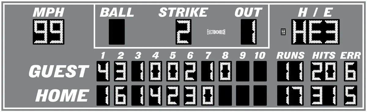 Model LX1746 — scoreboard face as shown in the manual
