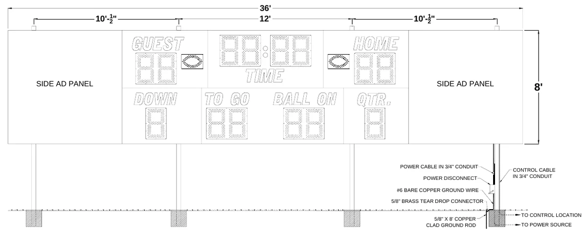 Figure 4 3260 with Two Side Sponsor Panels — 36' 12', 10'- 2 1 ", 10'- 2 1 ", SIDE AD PANEL, SIDE AD PANEL, 8', POWER CABLE IN 3/4" CONDUIT, CONTROL CABLE IN 3/4" CONDUIT, POWER DISCONNECT, #6 BARE COPPER GROUND WIRE, 5/8" BRASS TEAR DROP CONNECTOR, 5/8" X 8' COPPER CLAD GROUND ROD, TO CONTROL LOCATION, TO POWER SOURCE
