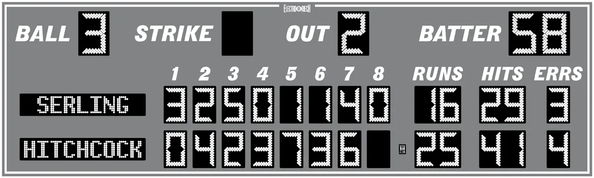 Model LX1630 — scoreboard face as shown in the manual