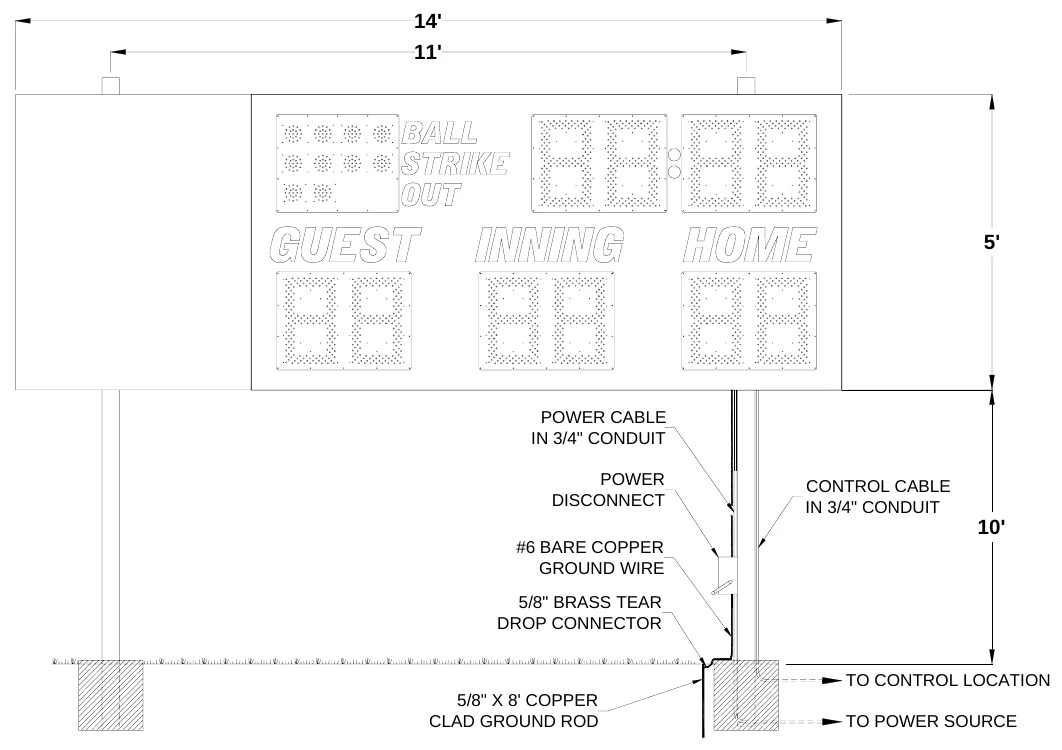 Figure 2 1360 with Side Sponsor Panel Post Spacing — 14', 11', 5', POWER CABLE IN 3/4" CONDUIT, POWER DISCONNECT, CONTROL CABLE IN 3/4" CONDUIT, 10', #6 BARE COPPER GROUND WIRE, 5/8" BRASS TEAR DROP CONNECTOR, TO CONTROL LOCATION, 5/8" X 8' COPPER CLAD GROUND ROD, TO POWER SOURCE