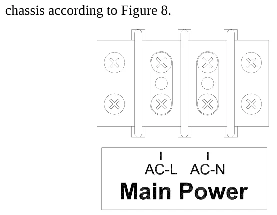 Figure 8 Power Connections — 1. 2. 3.