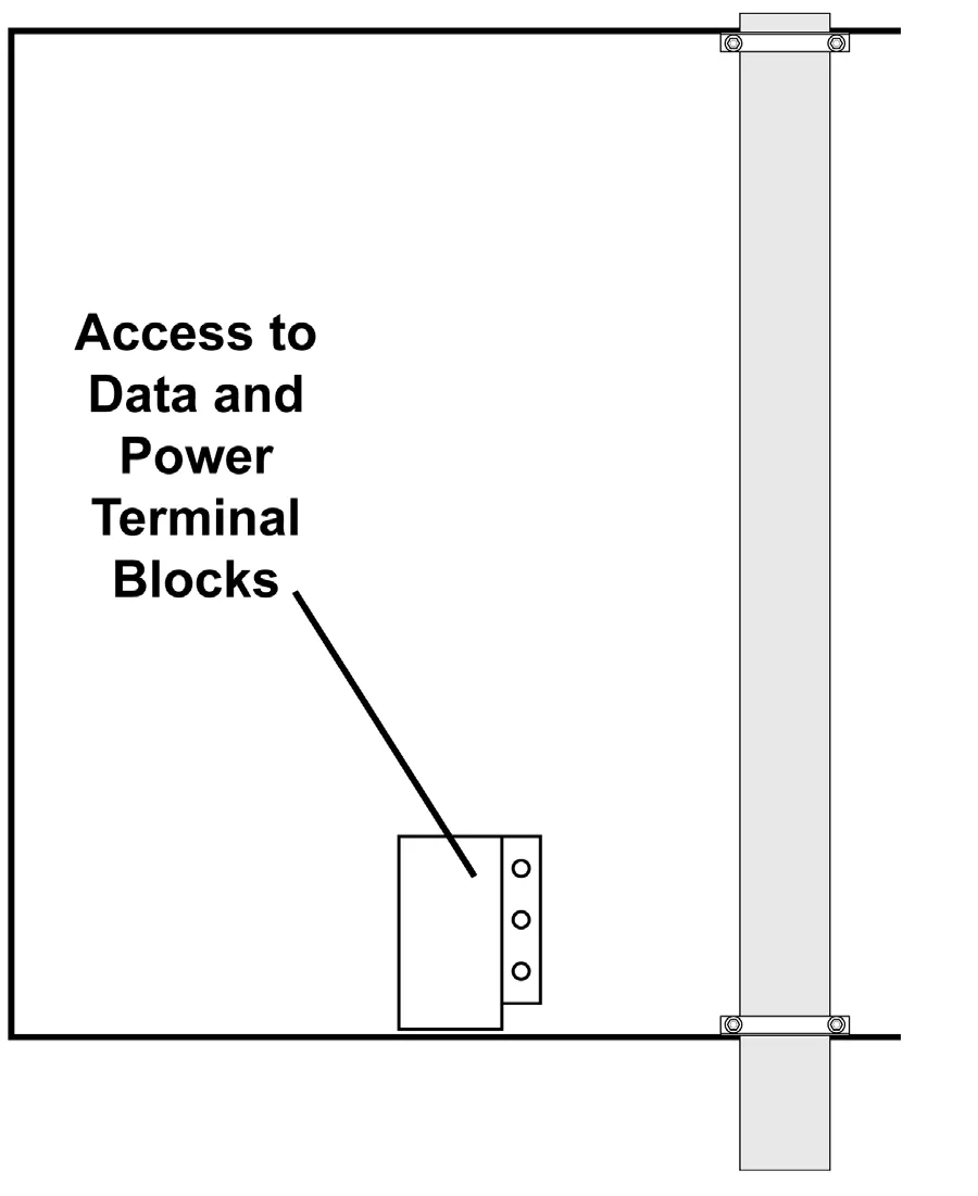 Model LX3620 Manual — illustration from page 19