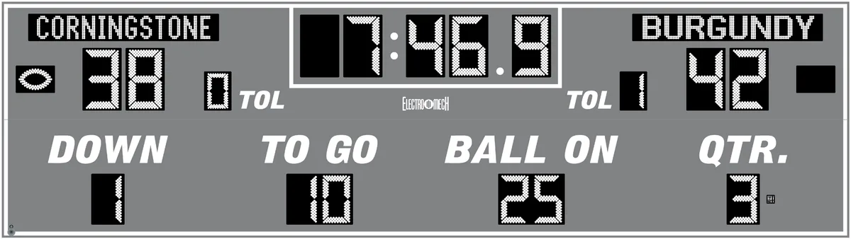 Model LX3885 — scoreboard face as shown in the manual