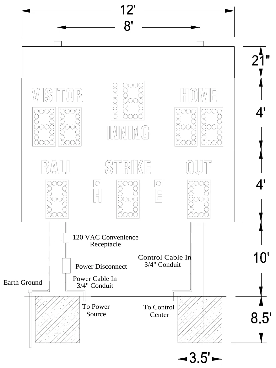 Figure 3 MM-126 with Optional Top Sponsor Panel — 120 VAC Convenience Receptacle, Control Cable In 3/4" Conduit, Power Disconnect, Power Cable In 3/4" Conduit, Earth Ground, To Power Source, To Control Center