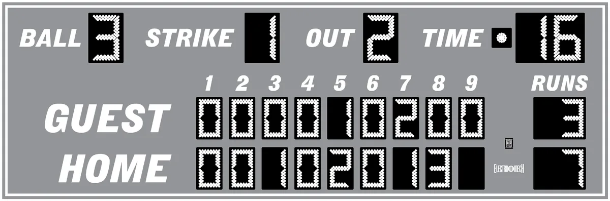 Model LX1732 — scoreboard face as shown in the manual