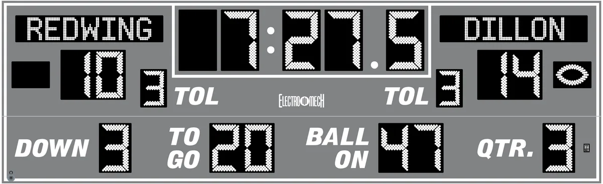 Model LX3655 — scoreboard face as shown in the manual